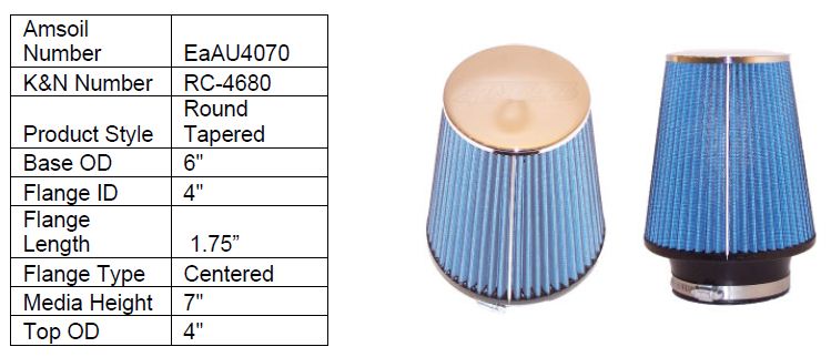 Amsoil EA Universal Air Induction Filters EAAU4070