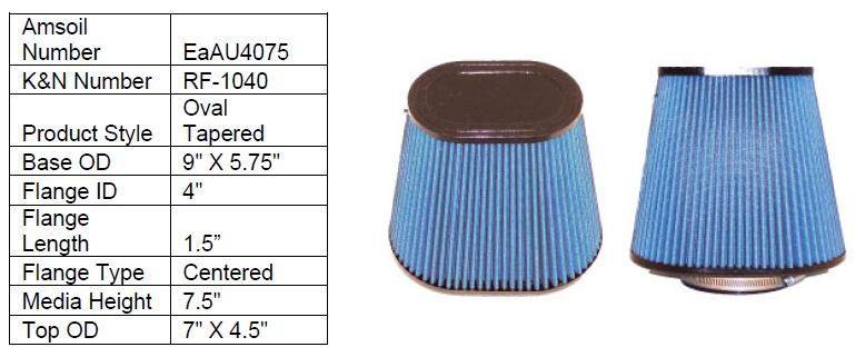 Amsoil EA Universal Air Induction Filters EAAU4075