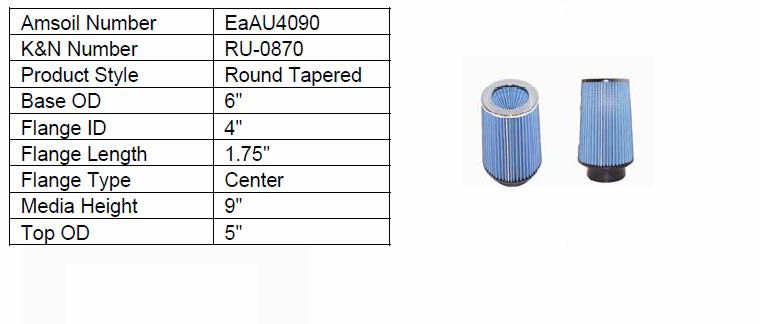 Amsoil EA Universal Air Induction Filters EAAU4090