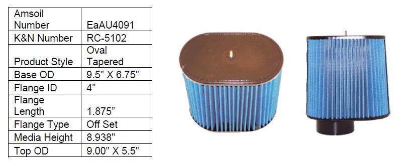 Amsoil EA Universal Air Induction Filters EAAU4091