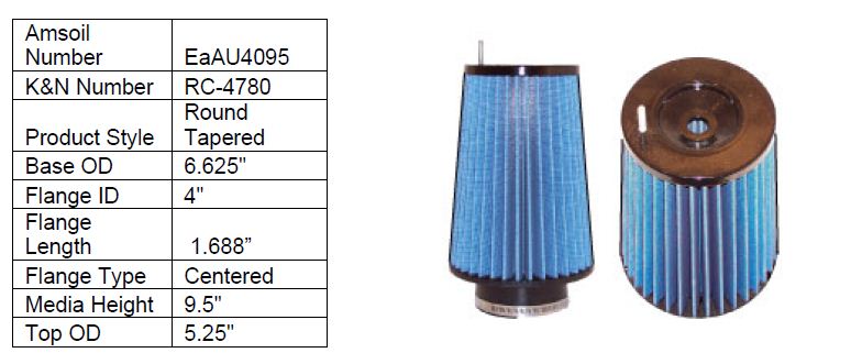 Amsoil EA Universal Air Induction Filters EAAU4095