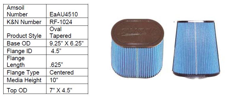 Amsoil EA Universal Air Induction Filters EAAU4510